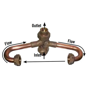 A.Y. Mcdonald ¾" Slip Water Meter Setter 1478150